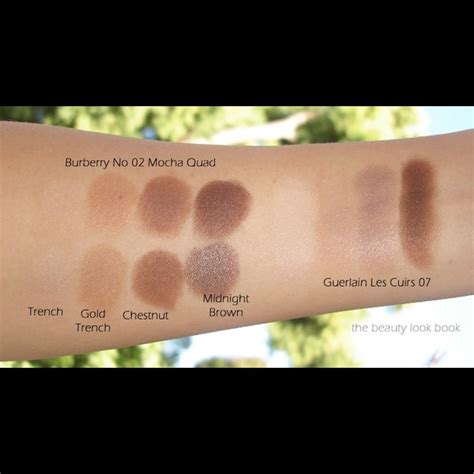 burberry chestnut eyeshadow dupe